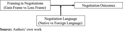 Figure 1. Refer to the image caption for details.