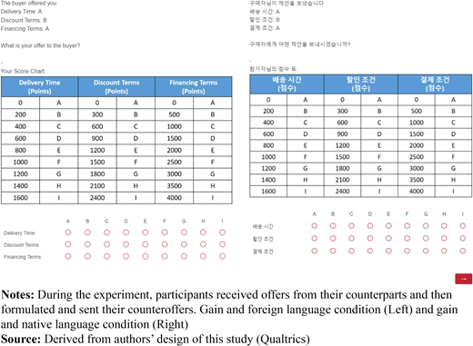 Figure 2. Refer to the image caption for details.