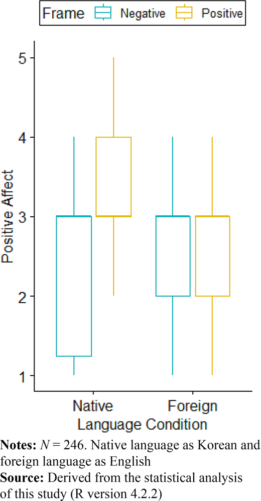Figure 3. Refer to the image caption for details.