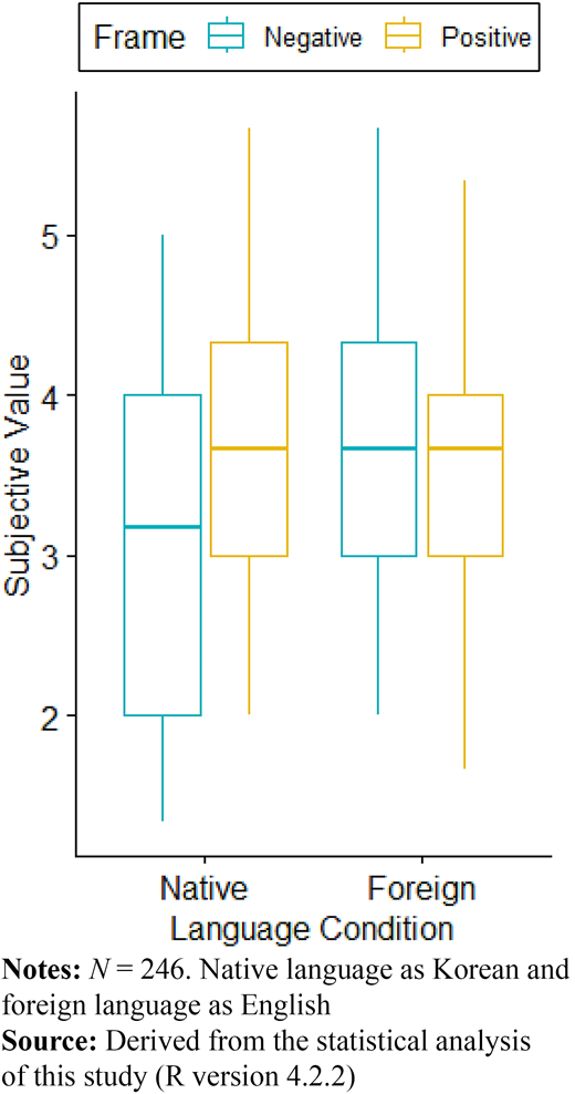 Figure 4. Refer to the image caption for details.