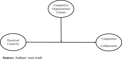 Figure 1. Refer to the image caption for details.