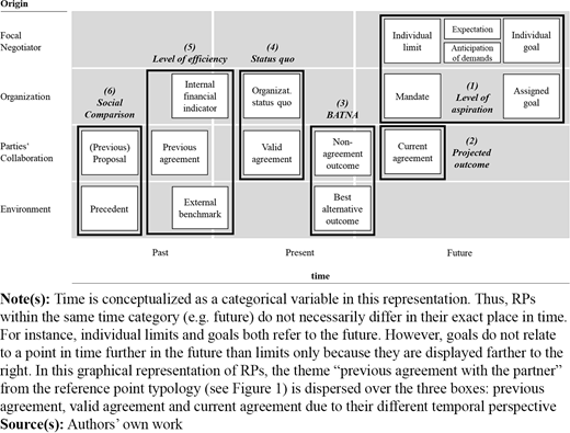 Figure 2. Refer to the image caption for details.