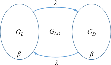 Figure 3. Refer to the image caption for details.