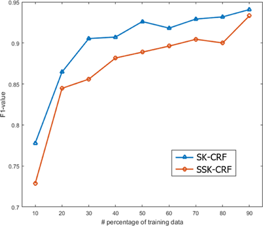 Figure 4. Refer to the image caption for details.