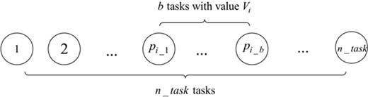 Figure 1. Refer to the image caption for details.