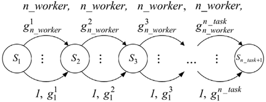 Figure 2. Refer to the image caption for details.