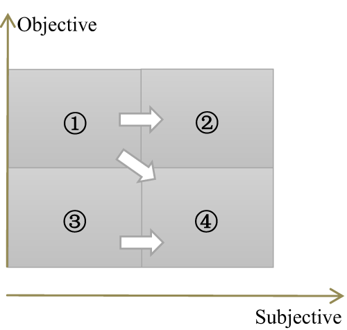 Figure 1. Refer to the image caption for details.