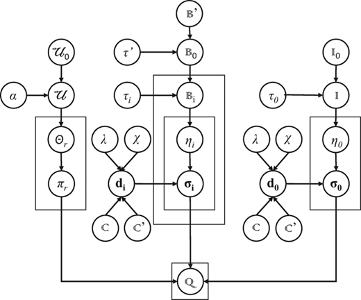 Figure 2. Refer to the image caption for details.