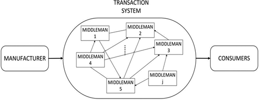 Figure 1. Refer to the image caption for details.