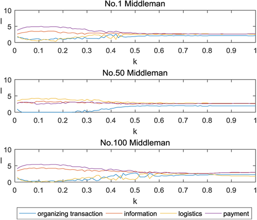 Figure 11. Refer to the image caption for details.