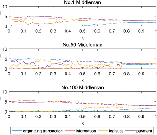 Figure 12. Refer to the image caption for details.