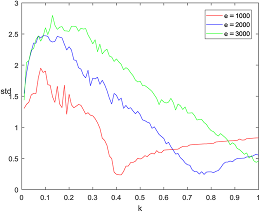Figure 13. Refer to the image caption for details.