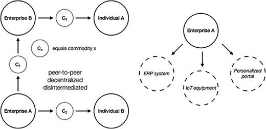 Figure 1. Refer to the image caption for details.