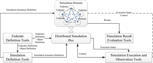 Figure 3. Refer to the image caption for details.