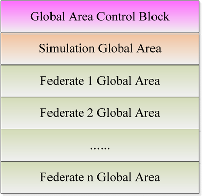 Figure 4. Refer to the image caption for details.