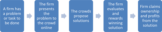 Figure 1. Refer to the image caption for details.