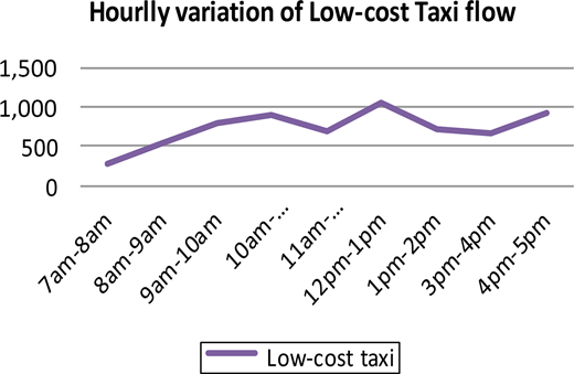Figure 4. Refer to the image caption for details.