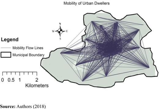 Figure 6. Refer to the image caption for details.