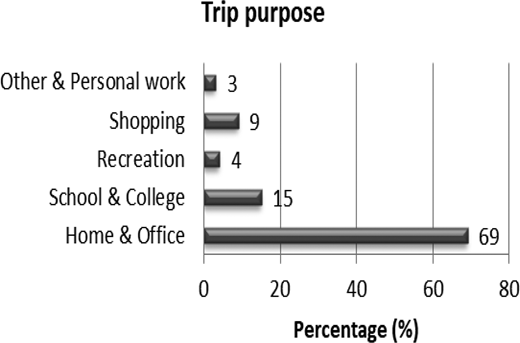 Figure 7. Refer to the image caption for details.
