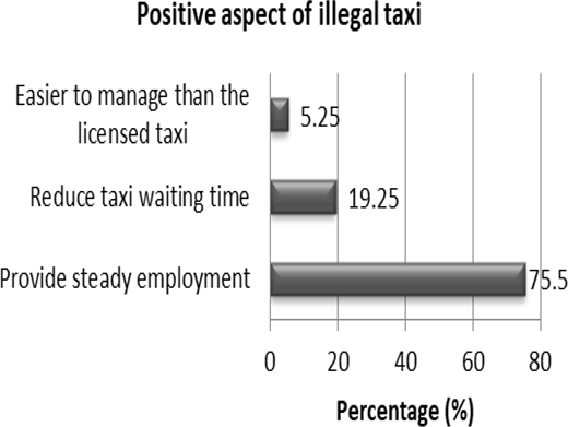 Figure 11. Refer to the image caption for details.