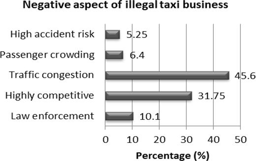 Figure 12. Refer to the image caption for details.