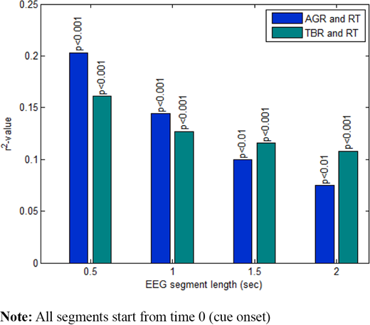 Figure 3. Refer to the image caption for details.