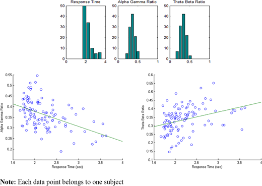 Figure 4. Refer to the image caption for details.