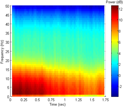 Figure 6. Refer to the image caption for details.
