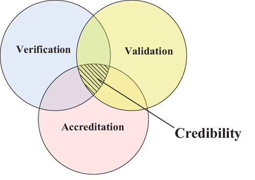 Figure 1. Refer to the image caption for details.