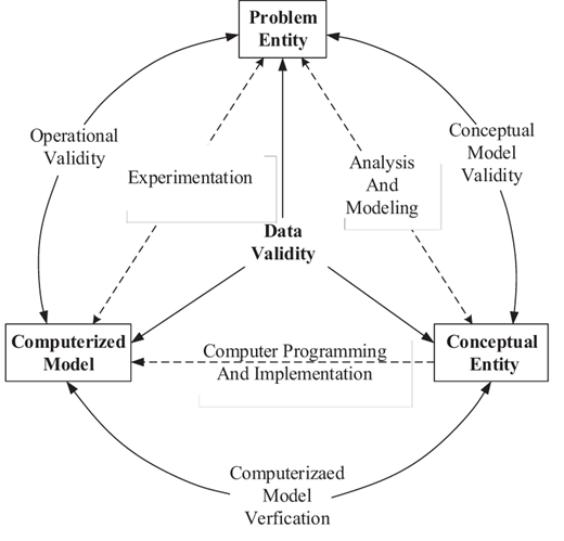 Figure 3. Refer to the image caption for details.