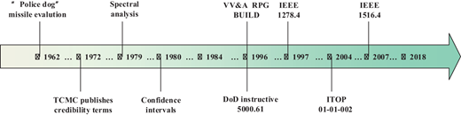 Figure 5. Refer to the image caption for details.