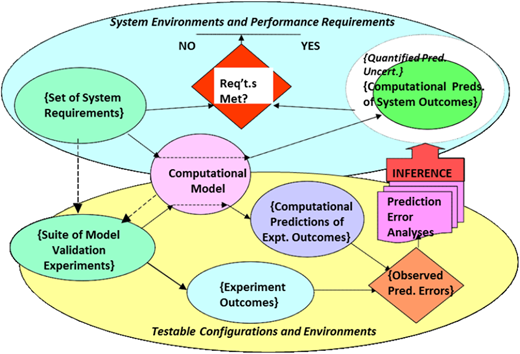 Figure 6. Refer to the image caption for details.