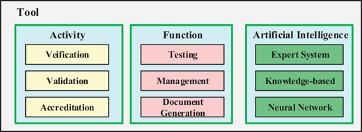 Figure 8. Refer to the image caption for details.