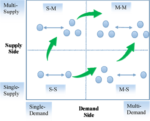 Figure 4. Refer to the image caption for details.