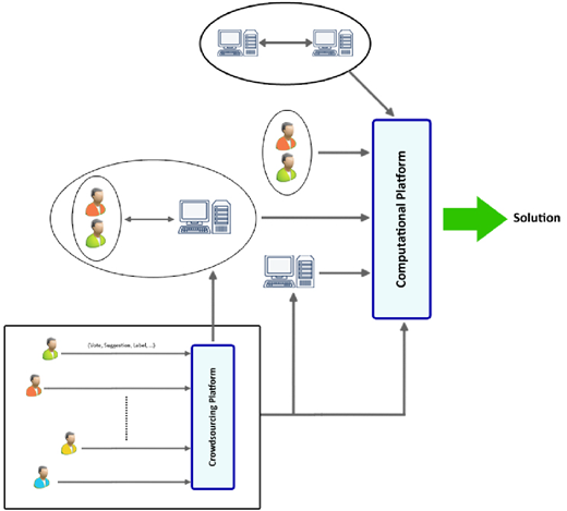 Figure 4. Refer to the image caption for details.