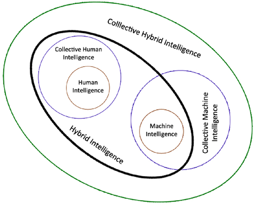 Figure 5. Refer to the image caption for details.