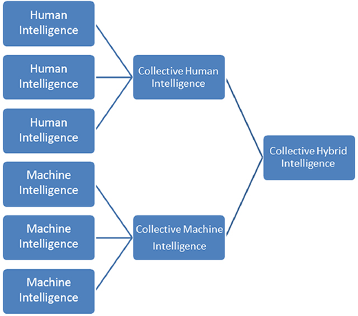 Figure 9. Refer to the image caption for details.