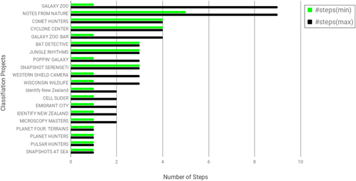 Figure 1. Refer to the image caption for details.