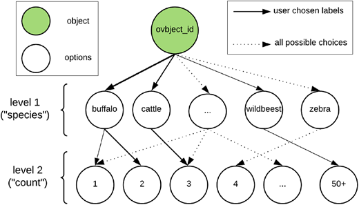 Figure 5. Refer to the image caption for details.