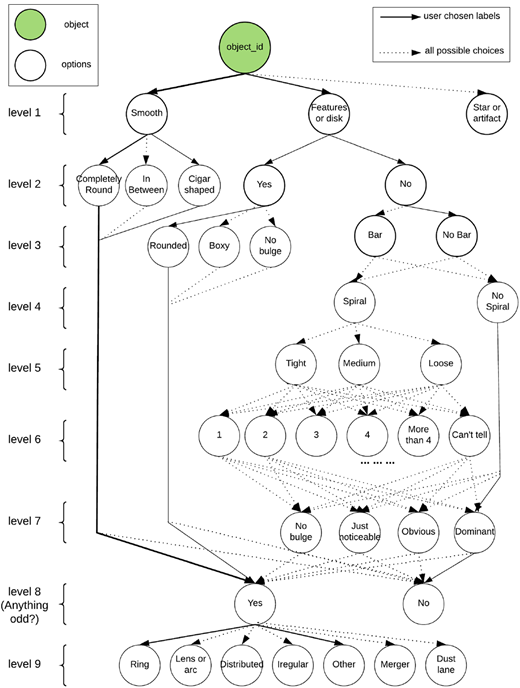 Figure 6. Refer to the image caption for details.