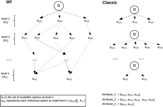 Figure 7. Refer to the image caption for details.
