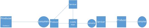 Figure 3. Refer to the image caption for details.