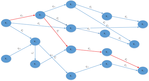 Figure 5. Refer to the image caption for details.