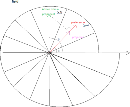 Figure 6. Refer to the image caption for details.