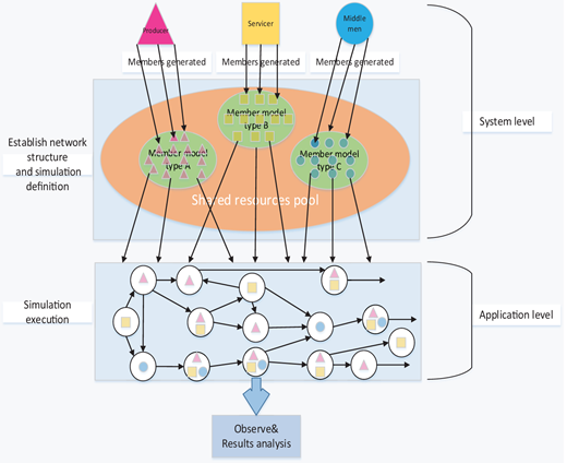 Figure 7. Refer to the image caption for details.