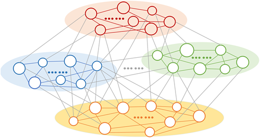 Figure 1. Refer to the image caption for details.