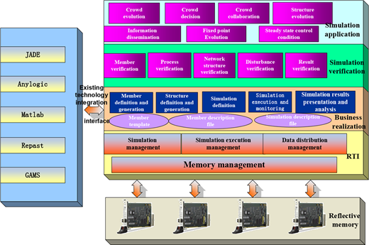 Figure 2. Refer to the image caption for details.