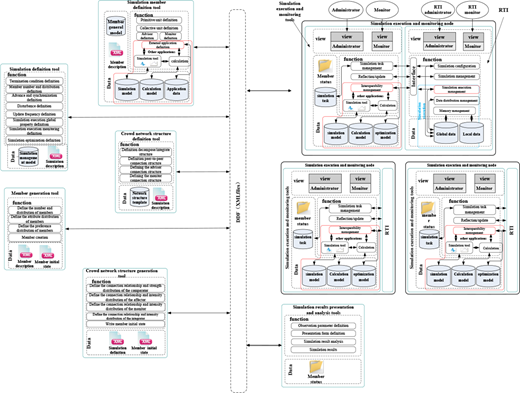 Figure 3. Refer to the image caption for details.