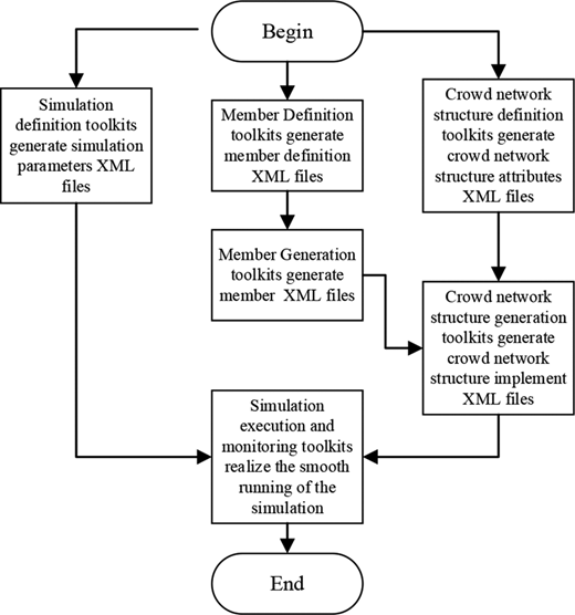 Figure 17. Refer to the image caption for details.