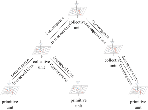 Figure 3. Refer to the image caption for details.
